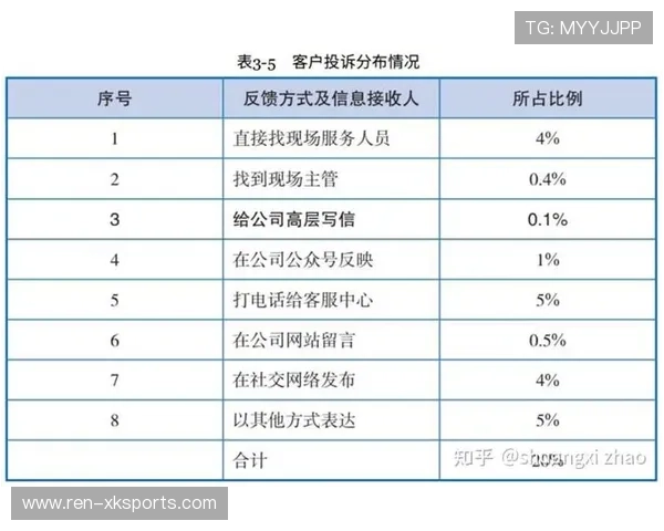 数据分析:高水平铁三选手转换区用时与最终名次密切相关 数据分析:高水平铁三选手转换区用时与最终名次密切相关